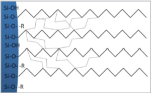 Charakterystyka fazy Eurospher II 100 C18 P: faza polimerowa, 20% węgla, stabilność pH 1-12, USP L1.